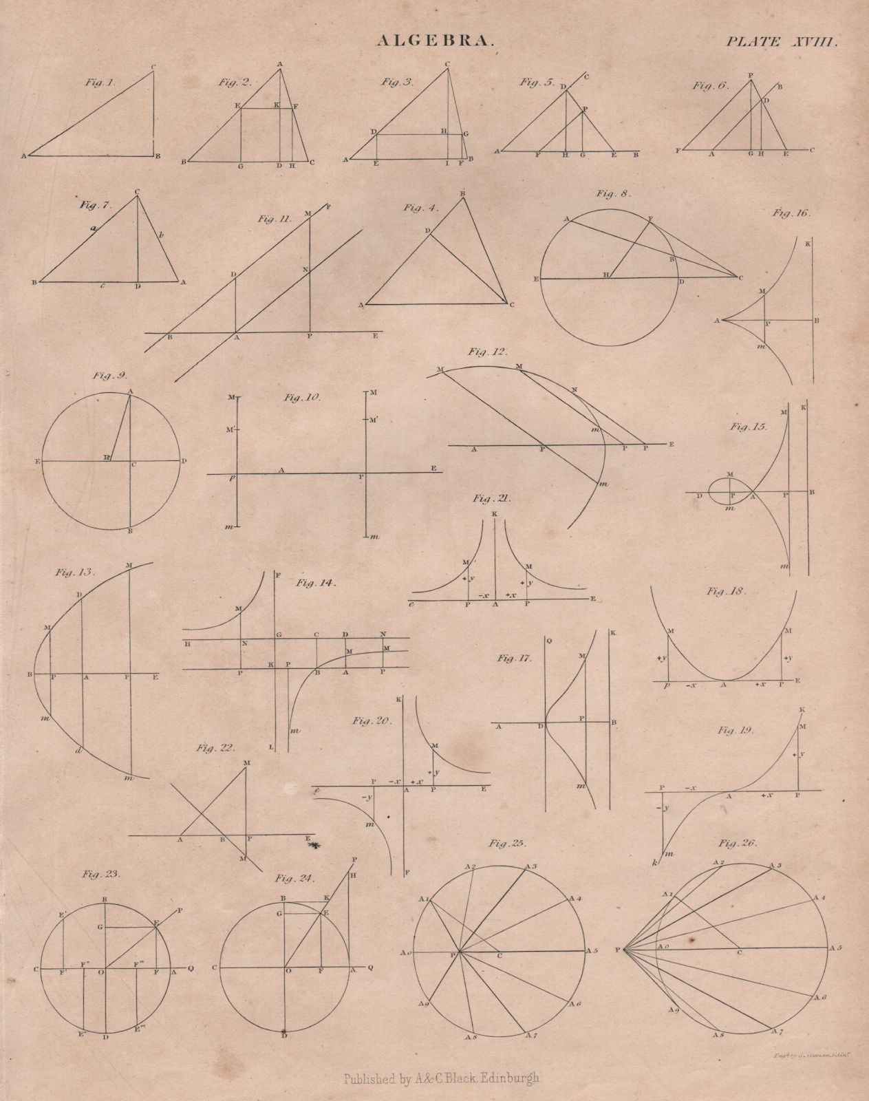 Algebra. Geometry. BRITANNICA 1860 old antique vintage print picture